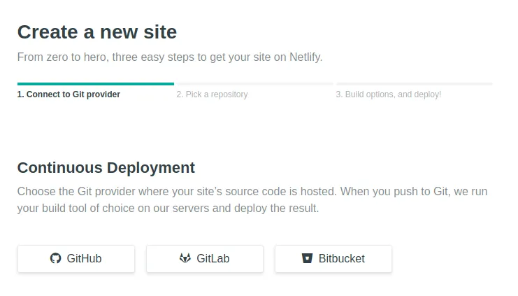 Criação do novo site usando o GitHub